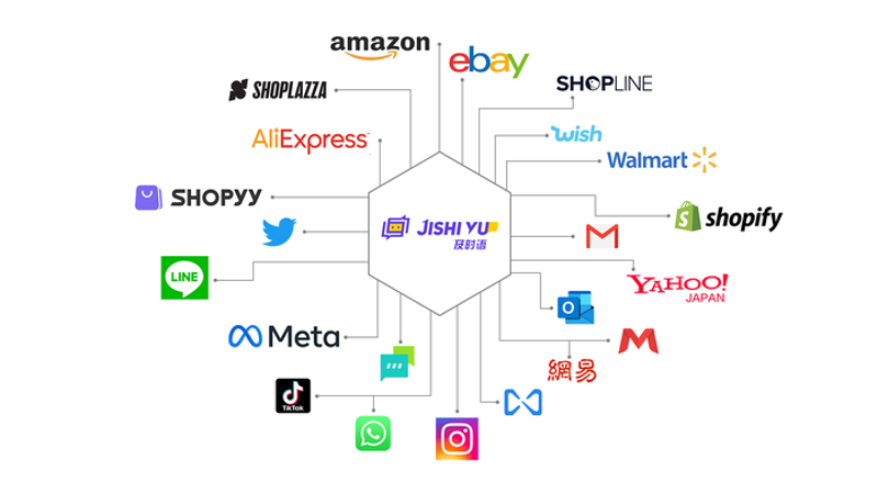 站群程序出售市场动态：趋势与挑战