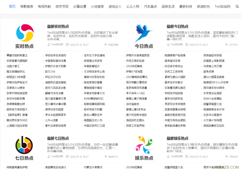 揭秘站群系统背后的秘密